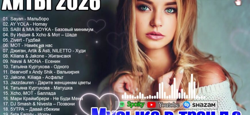 ХИТЫ 2026 Музыка в тренде 2026 САМЫЕ ЛУЧШИЕ ПЕСНИ 2026 ТАНЦЕВАЛЬНАЯ МУЗЫКА 2026 лучшие песни 2026 Года